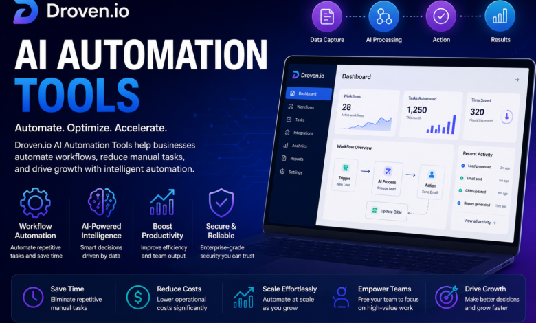 droven io ai automation tools​