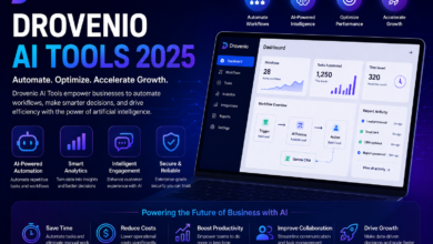 drovenio ai tools 2025​