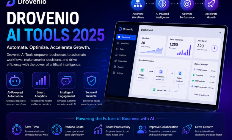 drovenio ai tools 2025​