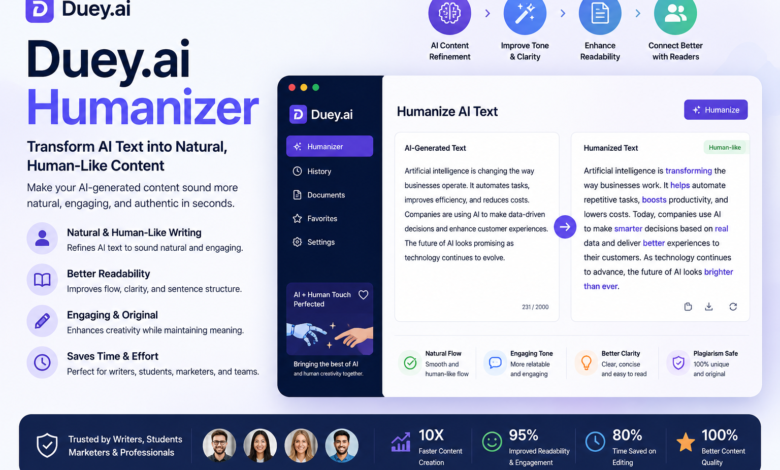 duey.ai humanizer​