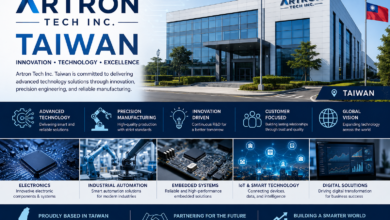 ​ artron tech inc taiwan​
