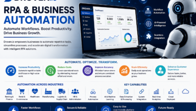 droven.io rpa and business automation