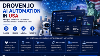 droven io ai automation in usa