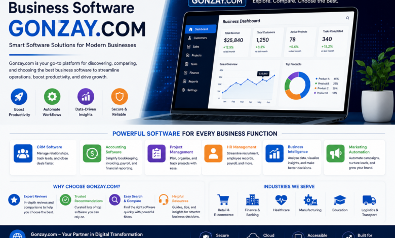 business software gonzay com