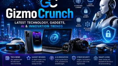 gizmocrunch