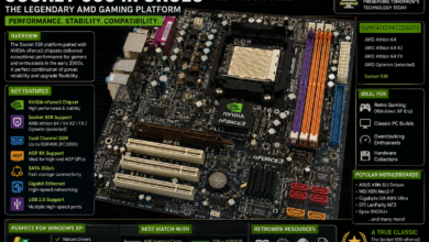socket 939 nforce3 retroweb