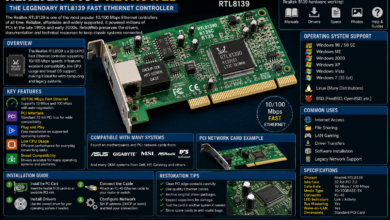 realtek 8139 retroweb