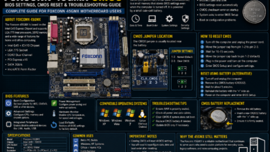 foxconn 45gmx cmos